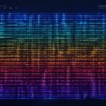 genetics of eyelash curl